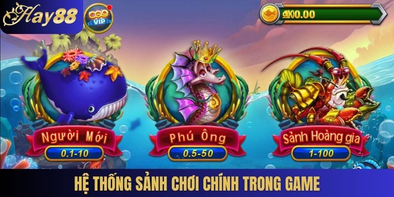 Hệ thống sảnh chơi chính trong game
