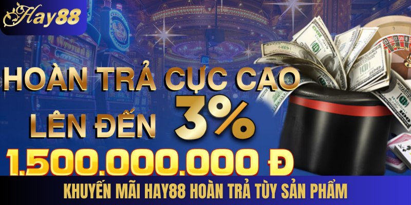 Khuyến mãi Hay88 hoàn trả tùy sản phẩm