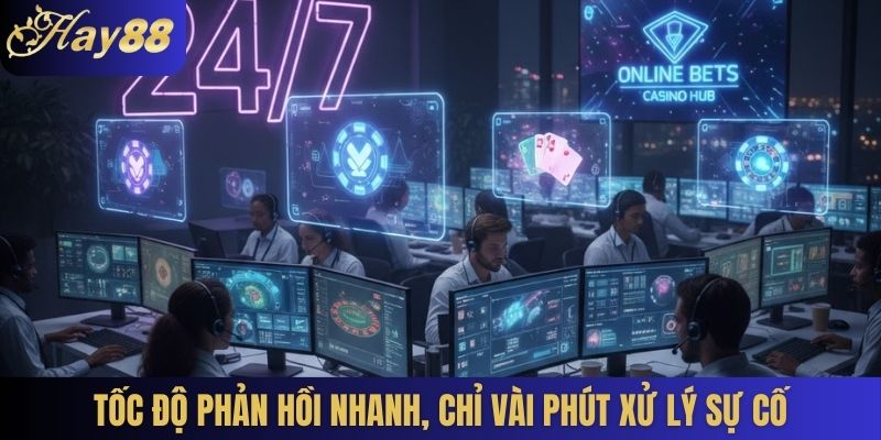 Tốc độ phản hồi nhanh, chỉ vài phút xử lý sự cố