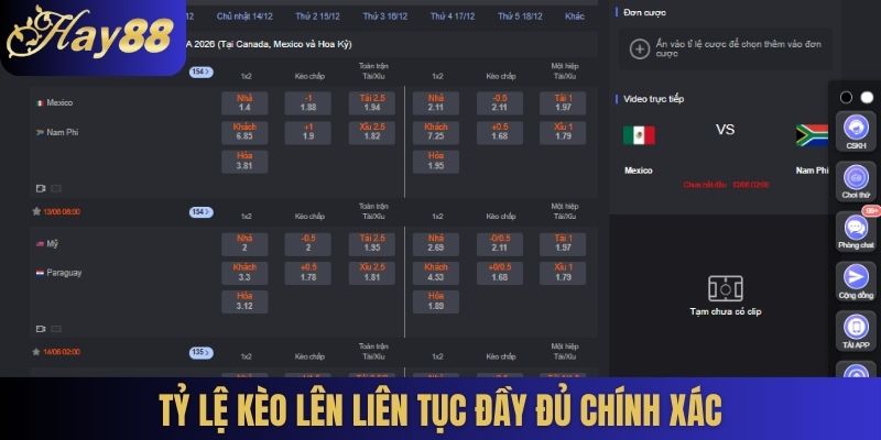 Tỷ lệ kèo lên liên tục đầy đủ chính xác