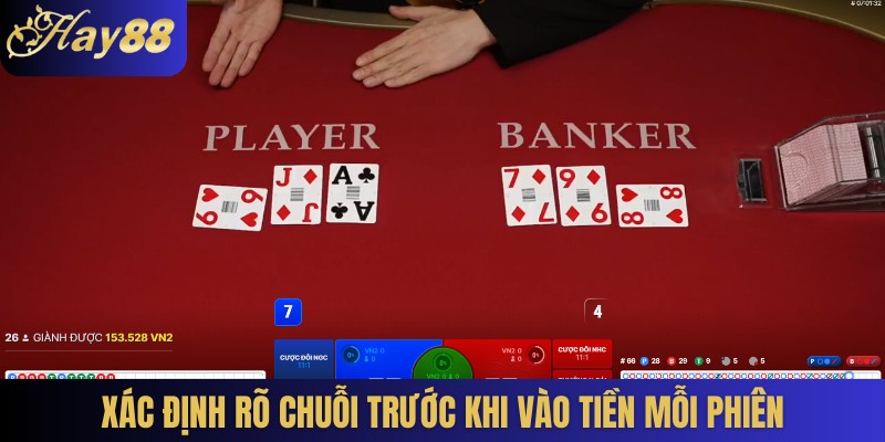 Xác định rõ chuỗi trước khi vào tiền mỗi phiên